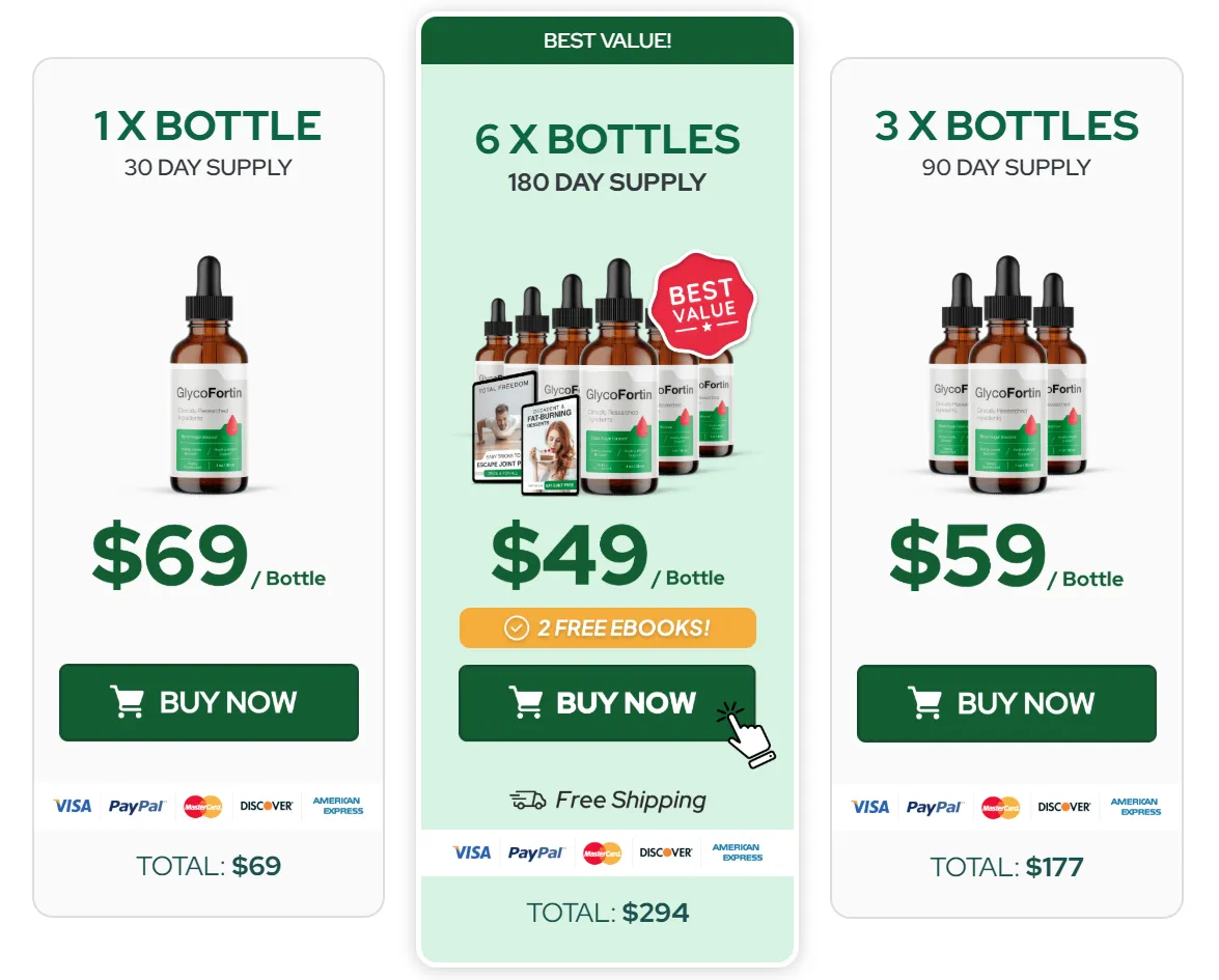 GlycoFortin Discount Price